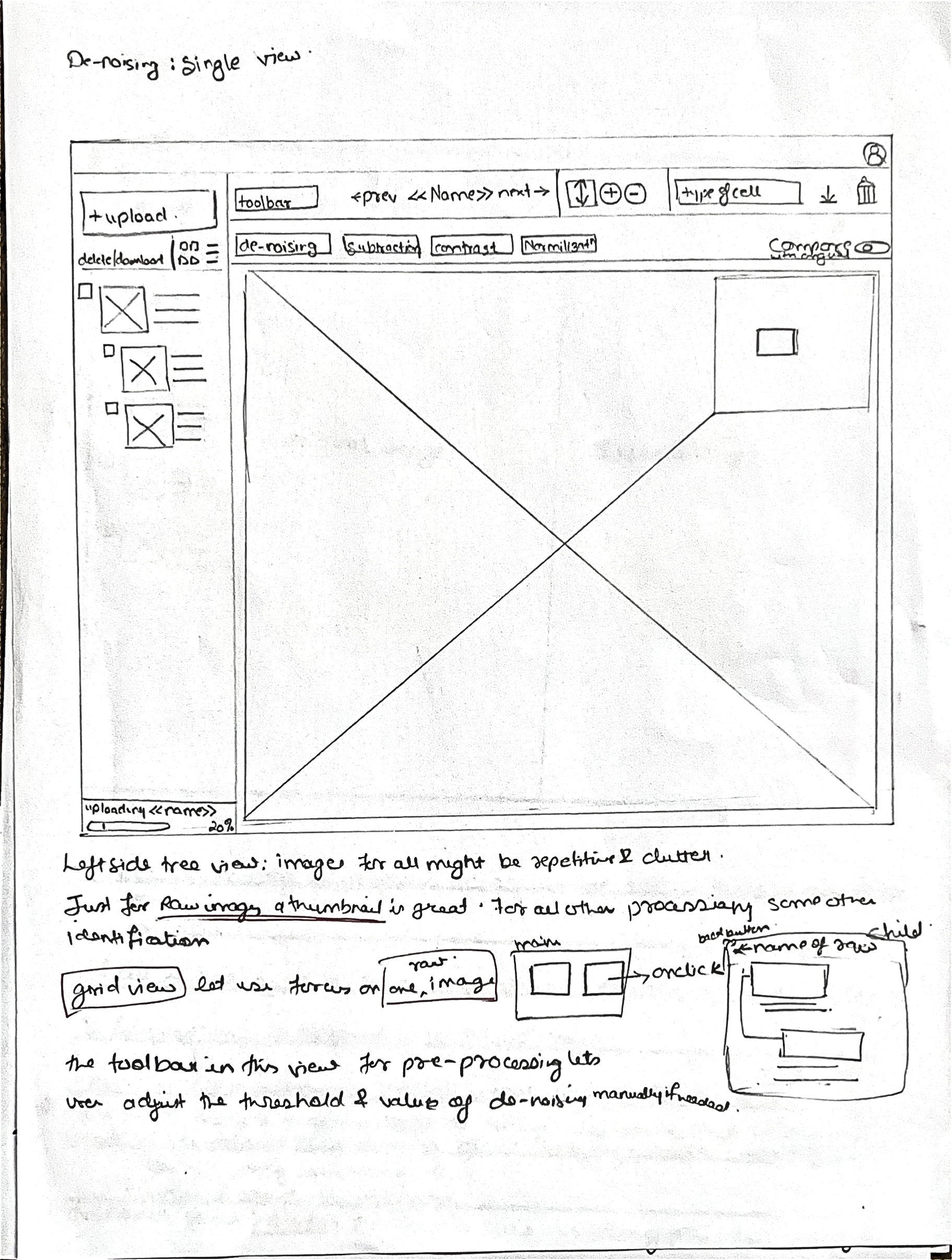 Paper sketches exploring the zoom concept
